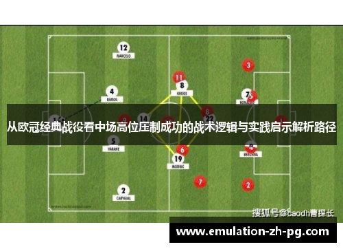 从欧冠经典战役看中场高位压制成功的战术逻辑与实践启示解析路径