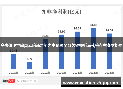 今夜德甲本轮风云暗涌走势之中悄然孕育关键转折点或将左右赛季格局 今夜德甲本轮风云暗涌走势之中悄然孕育关键转折点或将左右赛季格局