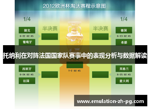 托纳利在对阵法国国家队赛事中的表现分析与数据解读 托纳利在对阵法国国家队赛事中的表现分析与数据解读