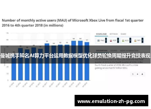 曼城携手知名AI算力平台运用数据模型优化球员轮换周期提升竞技表现
