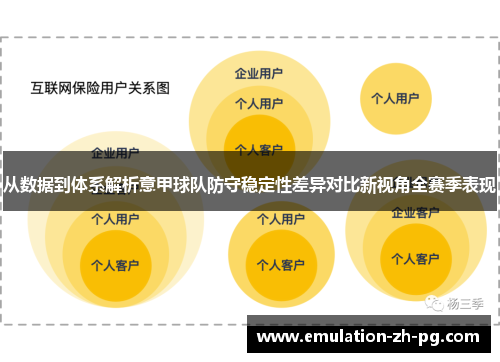 从数据到体系解析意甲球队防守稳定性差异对比新视角全赛季表现 从数据到体系解析意甲球队防守稳定性差异对比新视角全赛季表现